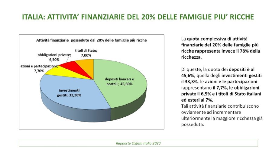 Oxfam23 06